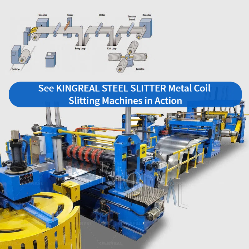 Féach KINGREAL STEEL SLITTER Meaisíní Slitting Coil Miotail i nGníomh
