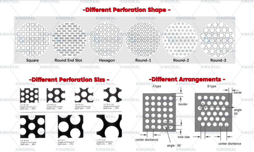 metal ceiling tile perforation line